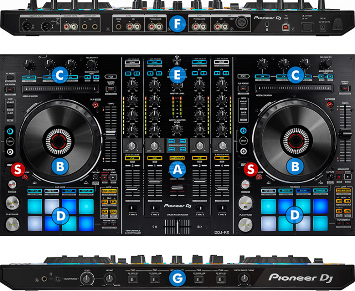 VirtualDJ Hardware Manual - Pioneer - DDJ-RX